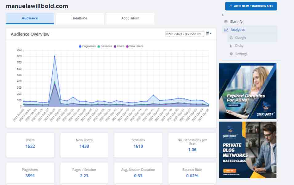 How Does the SeekaHost Panel Compare with Other Established Panels?