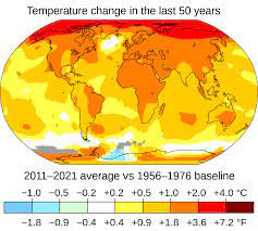 Top Climate Risk Factors