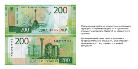 Что такое деньги