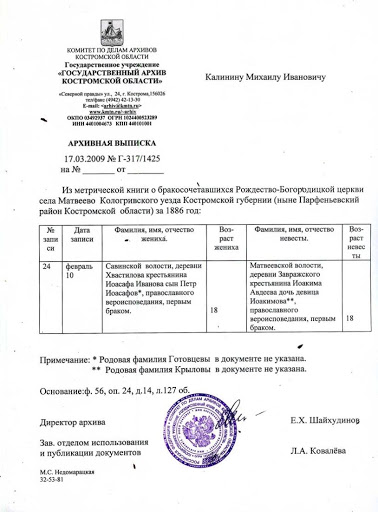 Сколько стоит генеалогическое исследование