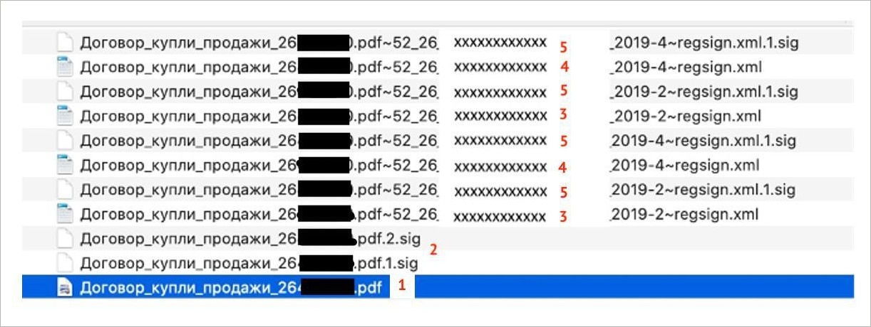 Как оформить сделку с недвижимостью в электронном виде