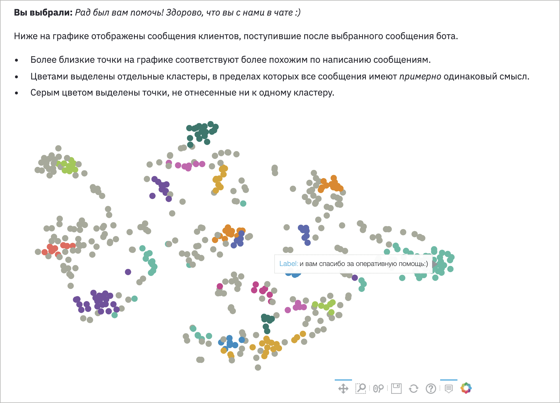 Что нужно, чтобы работать дата-сайентистом в банке