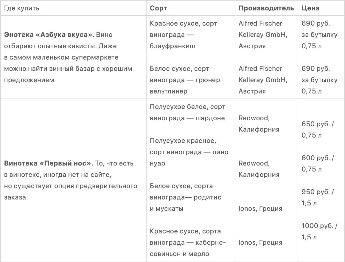 Как выбрать хорошее вино простому смертному