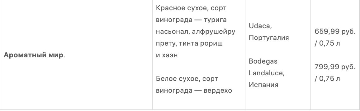 Как выбрать хорошее вино простому смертному