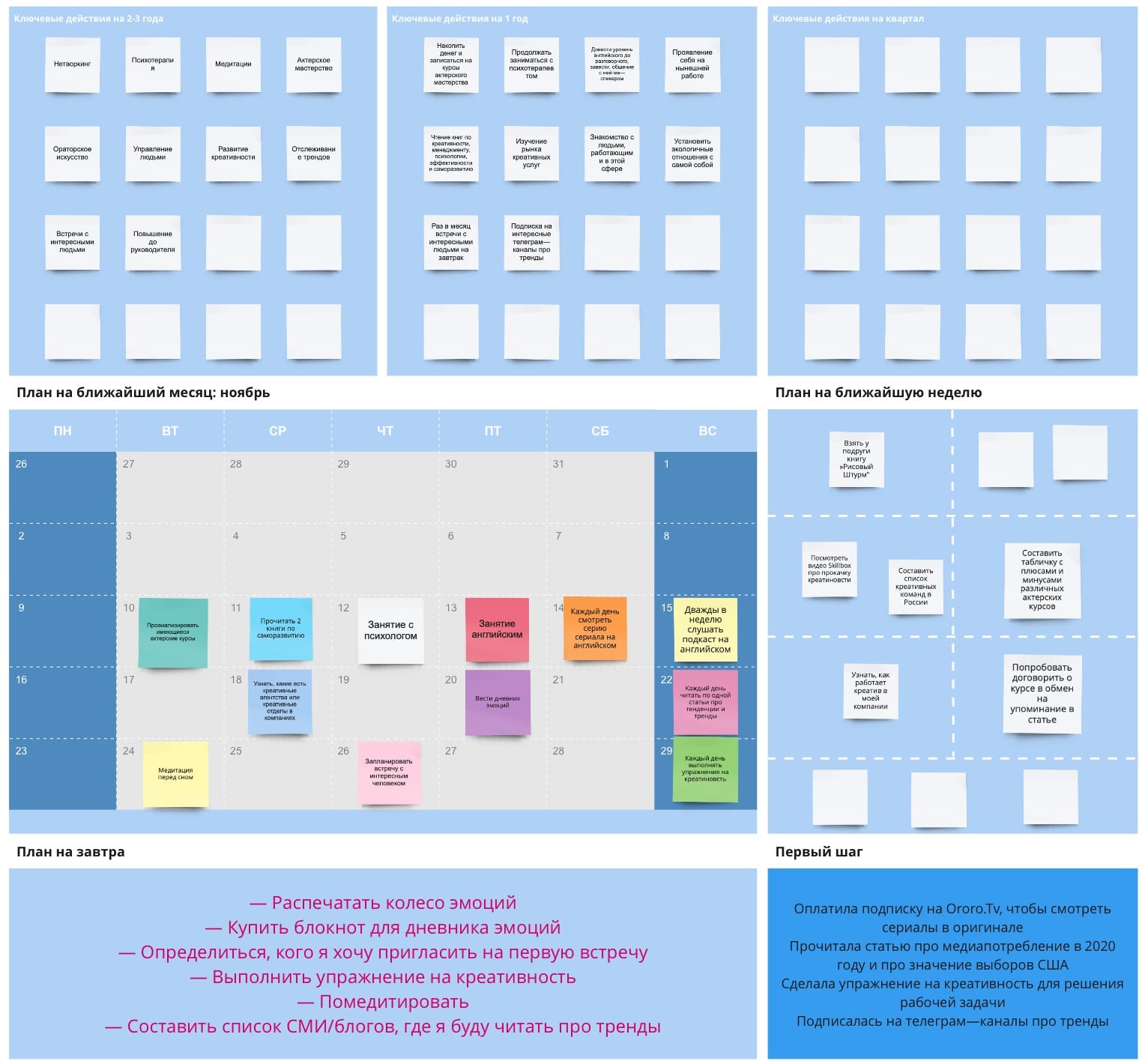 Как поставить цели на год