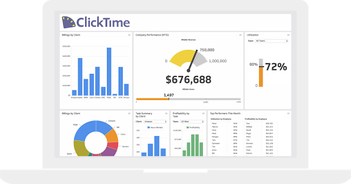 The 5 Best Hubstaff Alternatives