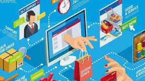 Как самозанятым и ИП начать торговать через маркетплейсы