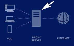 What is an HTTP Proxy?