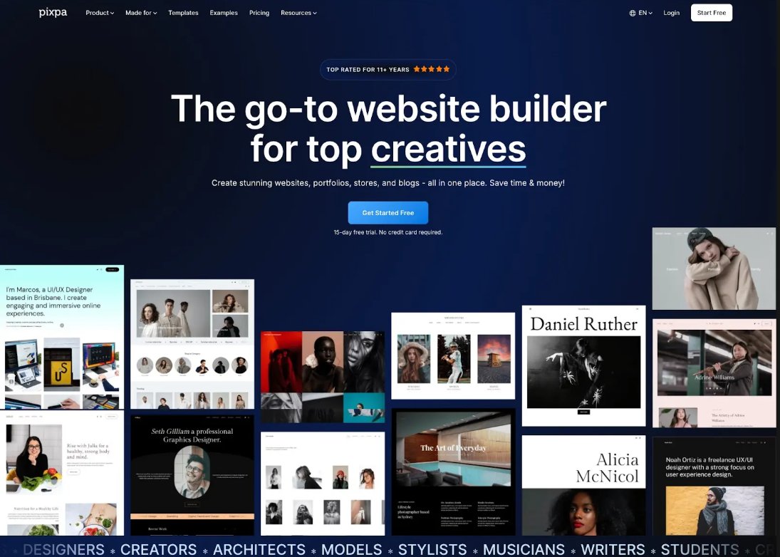 15 Best CMS Software to Build a Website