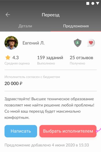 Как выбрать исполнителя