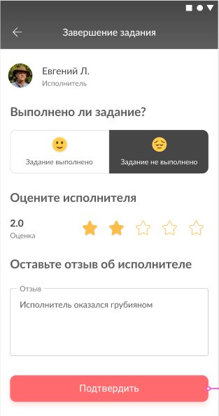 Можно ли отказаться от исполнителя