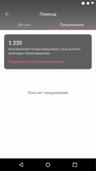 Как предложить задание конкретному исполнителю
