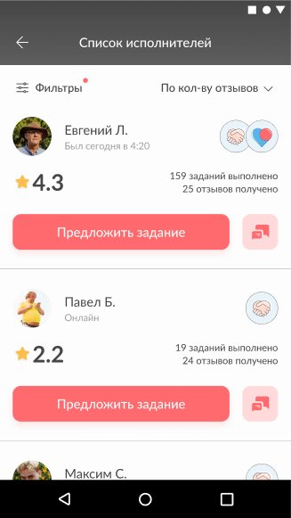 Как предложить задание конкретному исполнителю