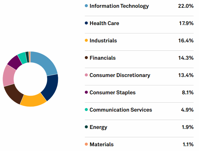 График успеха: продажи экспоненциально возрастают - ключевое изображение для развития бизнеса.