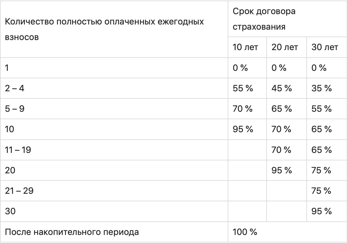 Диаграмма с числовыми измерениями текстовой страницы, содержащая символы и графики.