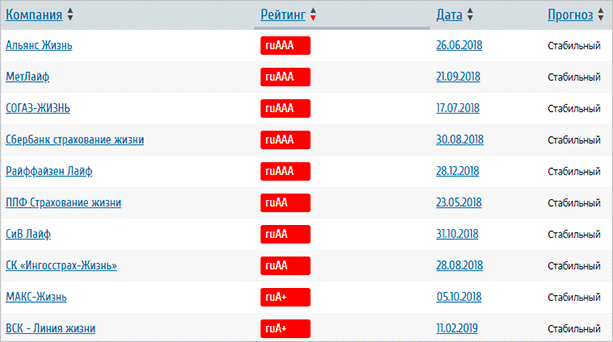 Файл с текстом на веб-странице.