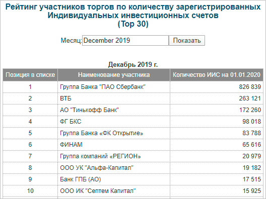 Изображение страницы с текстовым файлом.