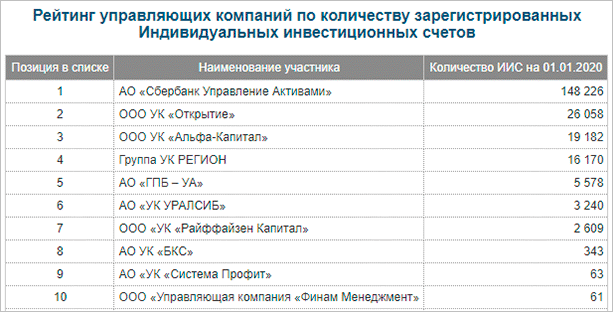 Иллюстрация с текстовым описанием графика и числовыми символами на странице.
