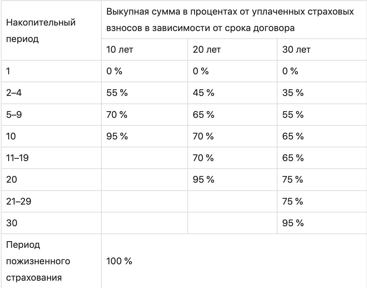 График с числами и символами на странице с текстом и диаграммой.