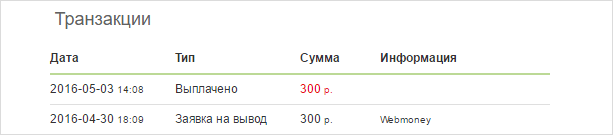 Текст на странице - ключевые слова для SEO-оптимизированного альтернативного текста на русском языке.