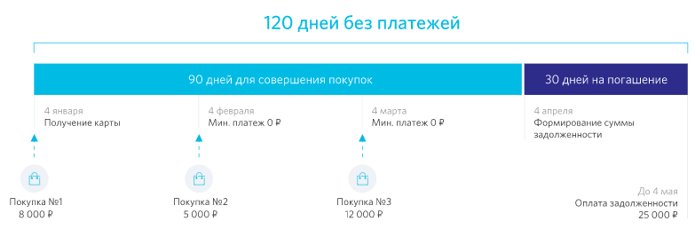 Изображение включающее Файл, Веб-страницу, Текст на веб-странице.