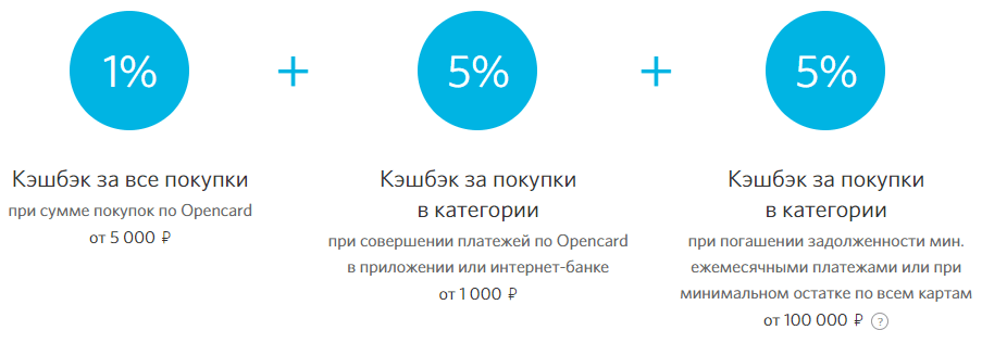 Текст на белом фоне: ключевые слова "Текст".