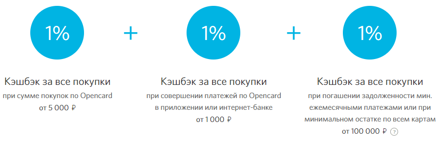 Текст на страничке про SEO-оптимизацию изображений.