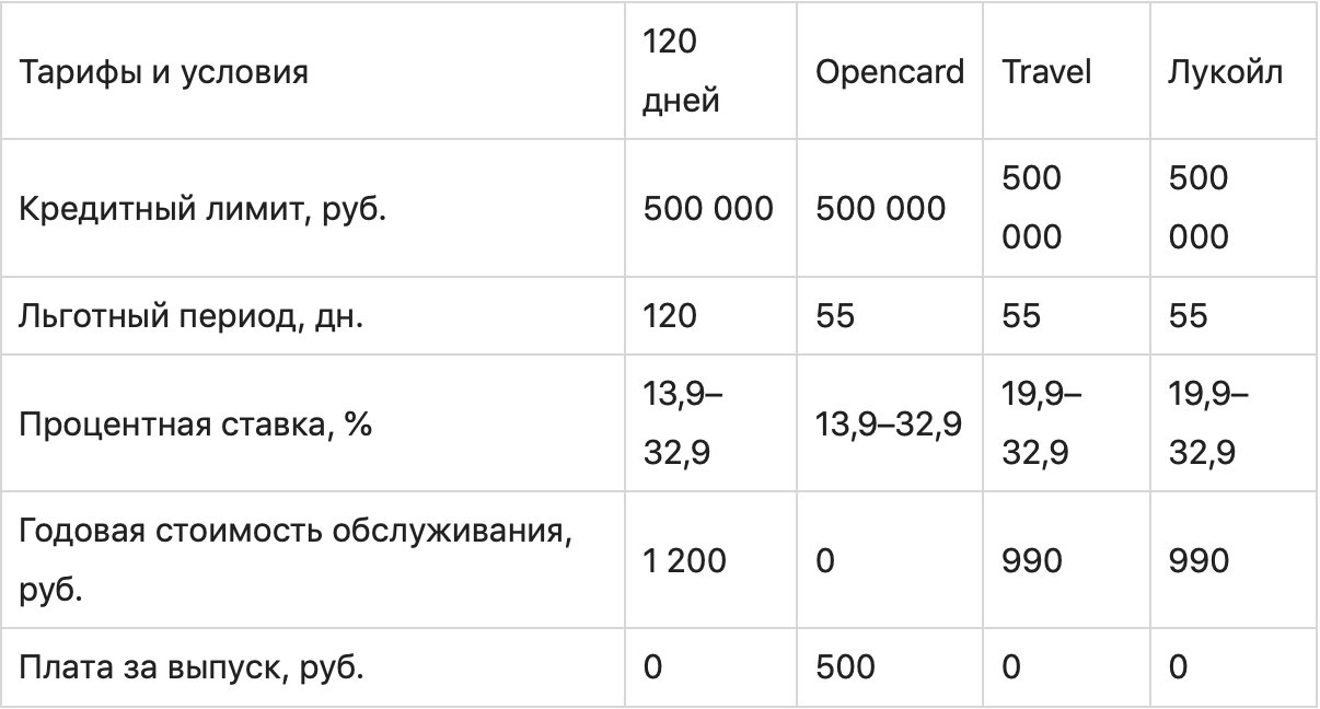 График с текстом, числами и символами, отображающий измерения на страничке.