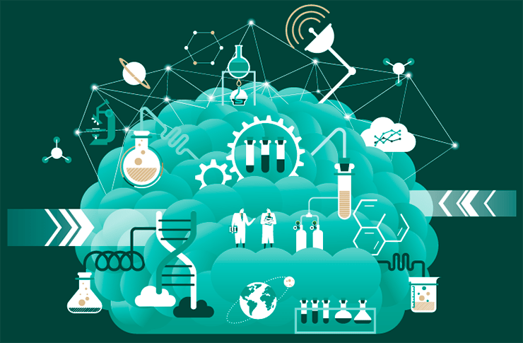 7 Most Common and Popular Marketing Assessment Methods