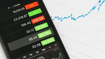 Что такое тренд на рынке Форекс – как его определить и использовать в торговле