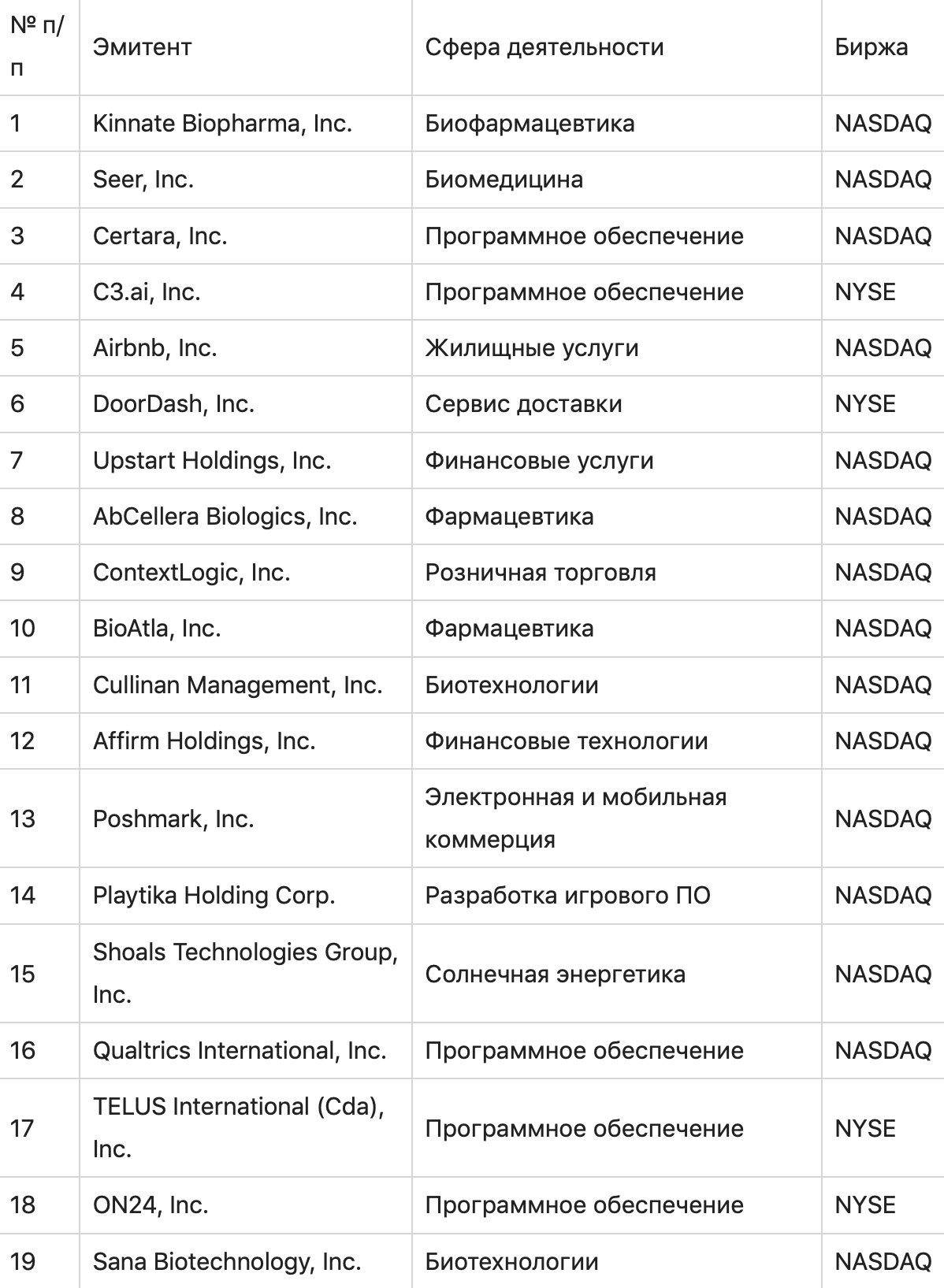 Изображение страницы с текстом, числами и символами - сочетание ключевых слов.