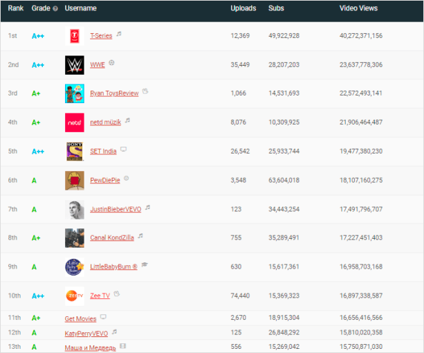 Человек пишет текст на странице с файлом - оптимизированный текст изображения.