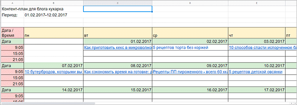 График с текстовым описанием плана действий - иллюстрация для SEO оптимизации.
