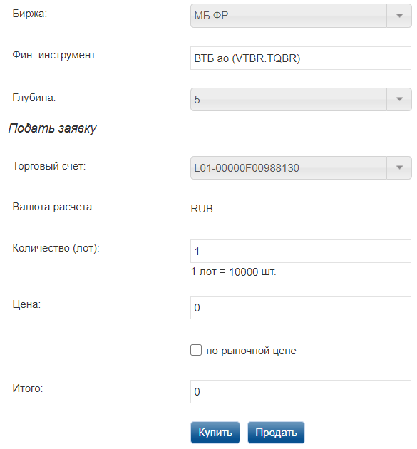 Брокер ВТБ: все, что нужно знать инвестору