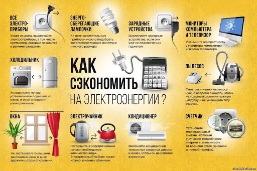 Реклама на постере с изображением растения.