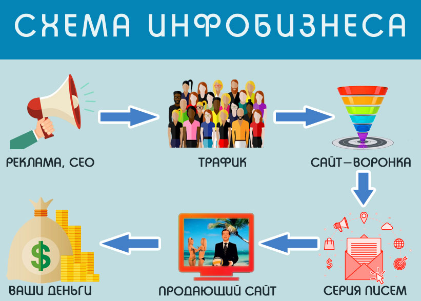Люди, читающие текст - оптимизированный описание изображения для SEO.