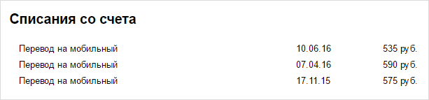 График с текстовой информацией о странице и планом.