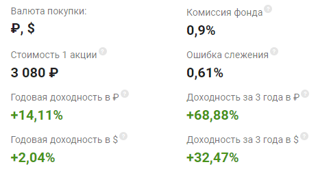 График с числовыми данными и символами на странице с текстом.