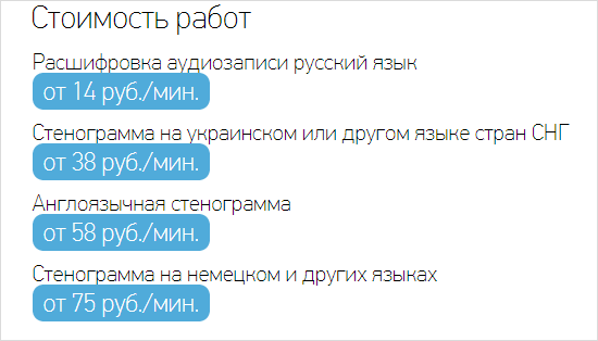 Что такое транскрибация аудио или видео в текст и как на этом заработать?