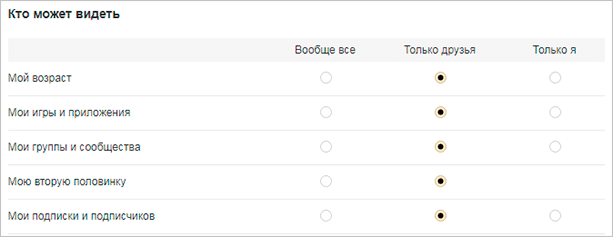 Как закрыть от посторонних профиль в Одноклассниках полностью или частично: подробная инструкция