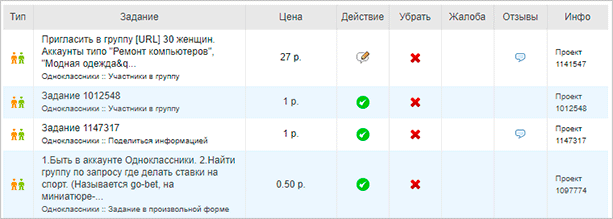 Как зарабатывать в Одноклассниках и сколько можно получать: подробный разбор
