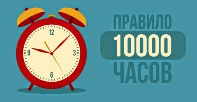 Правило 10 000 часов, чтобы стать профессионалом: правда и мифы