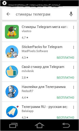 Как добавить стикеры в Telegram: пошаговая инструкция