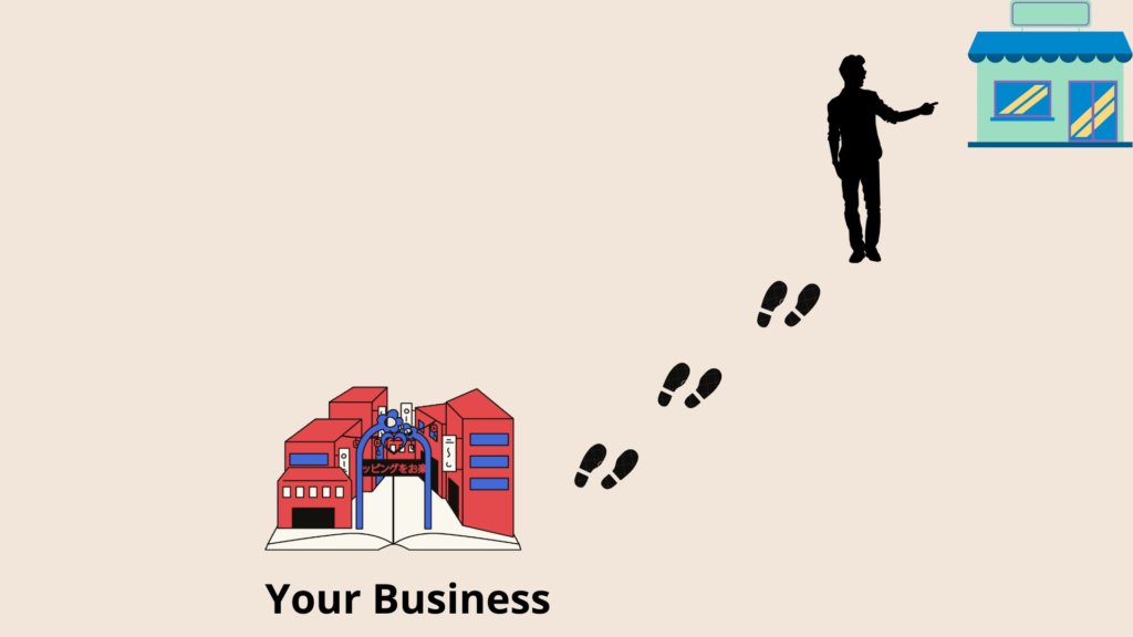 Дайджест Фрилансера: Самый Полный Гайд Начинающим Фрилансерам