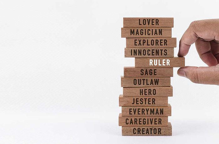 Что такое архетип личности: понятие, из чего состоит + краткая характеристика 12 основных типов
