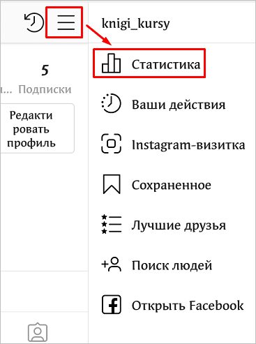 Продвижение в Инстаграме – 8 способов для достижения успеха