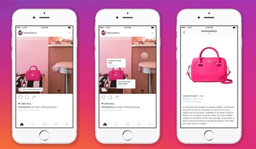 Case Study: How start-ups and freelancers are generating leads from Instagram to expand their business