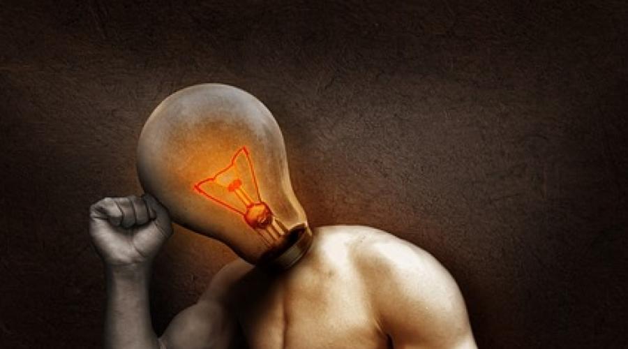 Ограничивающие убеждения – что это такое, список примеров + действенный способ их проработки