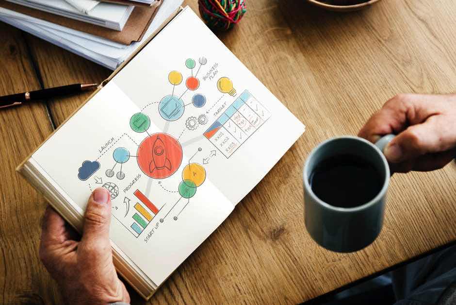 How to Scale your Sharing Economy Startup