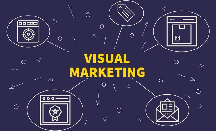 Visual Marketing Is Not As Scary As You Think – 5 Ways to Master It